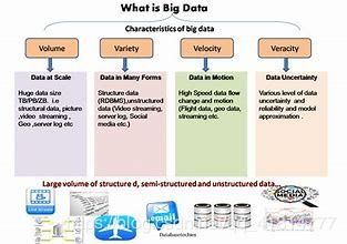 大數(shù)據(jù)與人工智能融合實(shí)踐 從理論認(rèn)知到軟件開發(fā)探索